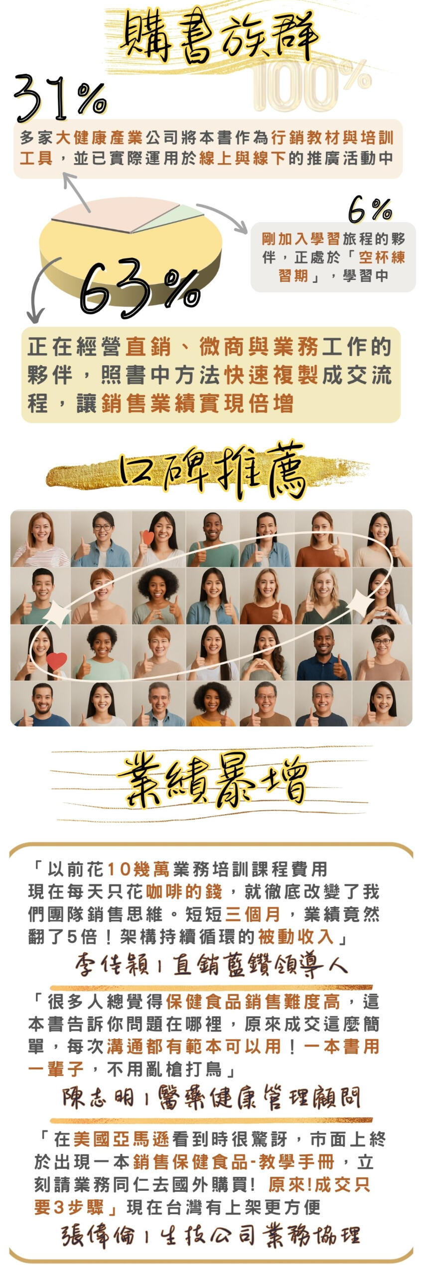 保健食品銷售聖經 保健食品銷售聖經